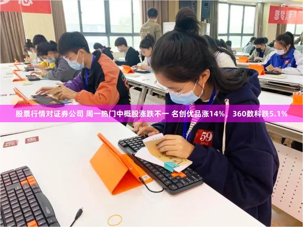 股票行情对证券公司 周一热门中概股涨跌不一 名创优品涨14%，360数科跌5.1%